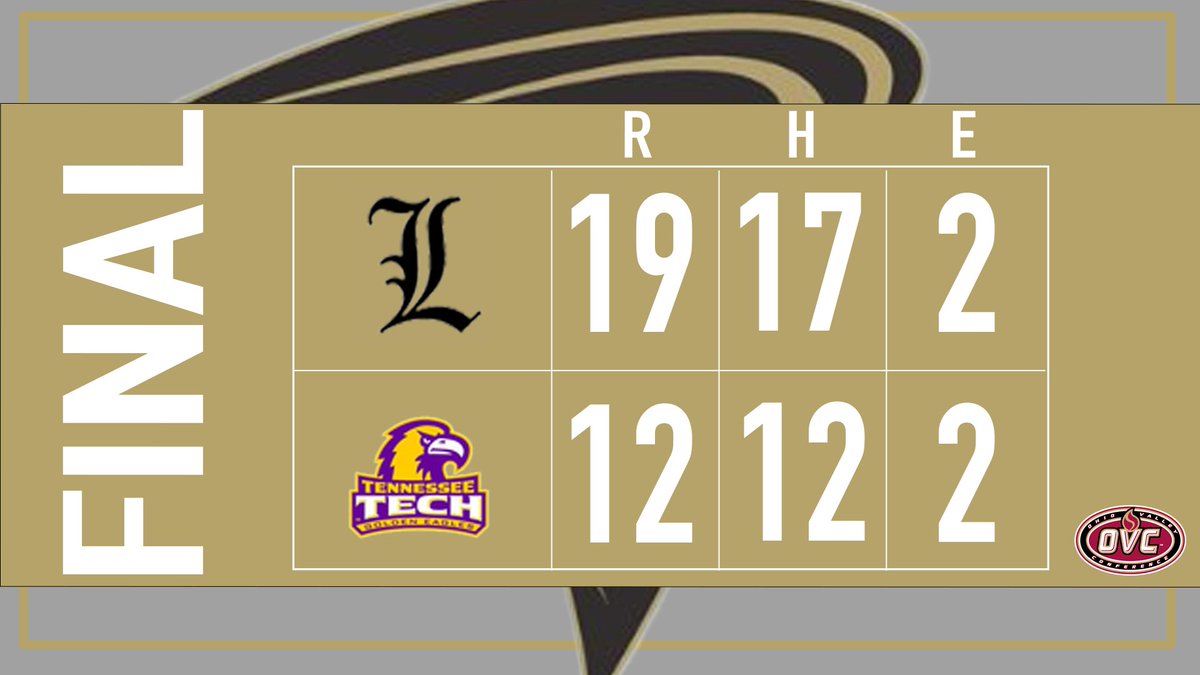 Lindenwood University Baseball tweet media