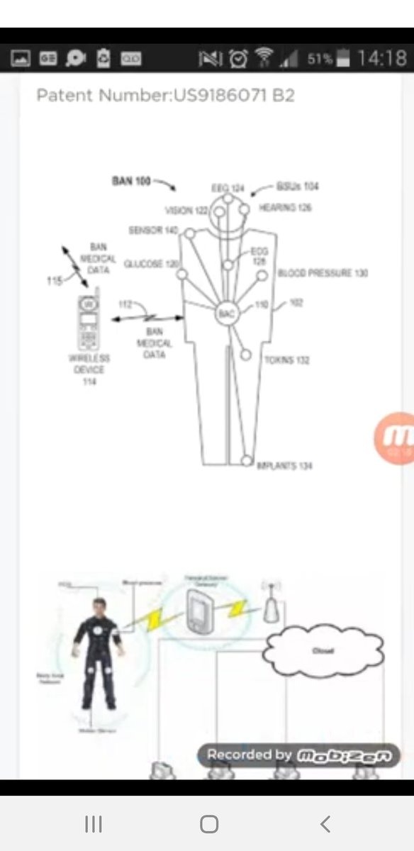 Patent US9186071 b2 is being exploited by the black markets artificial intelligence enabling electronic mind control change.org/technology