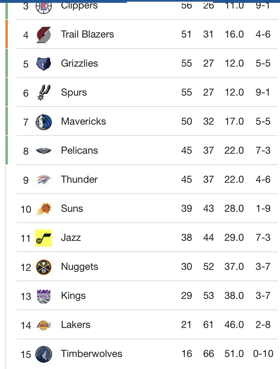 Sports_Card_Collector on Twitter "2015 tie breaker*"