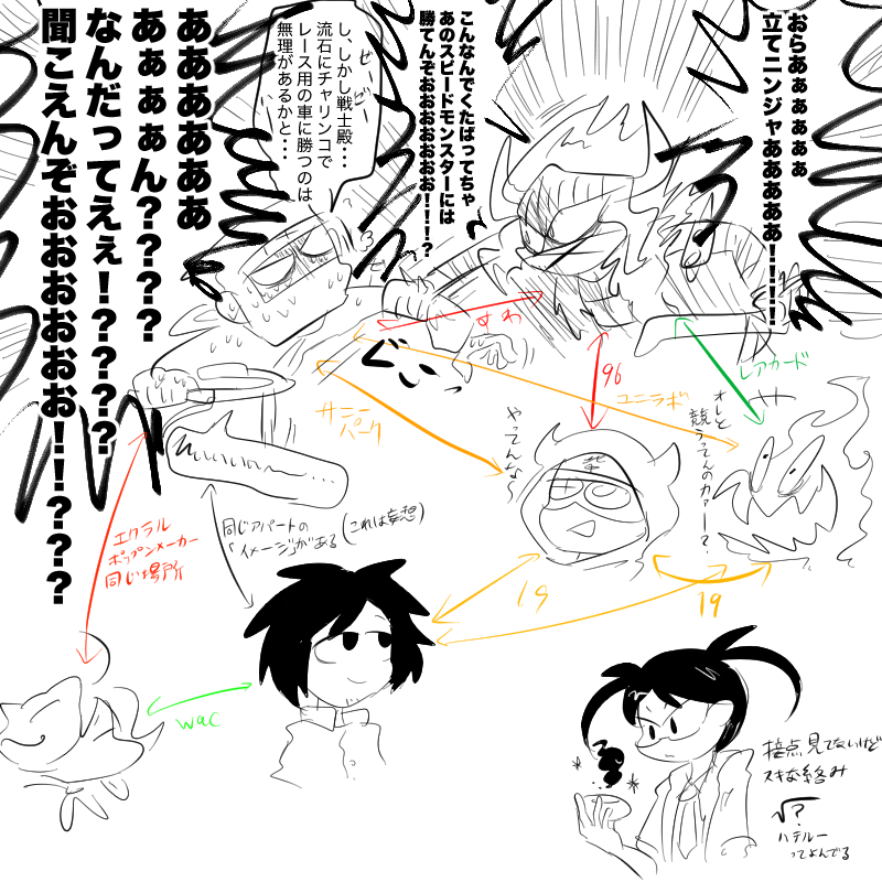 ポップン
Pちゃんがユニラボに来たことにより早速こんなのが浮かんだ。 
