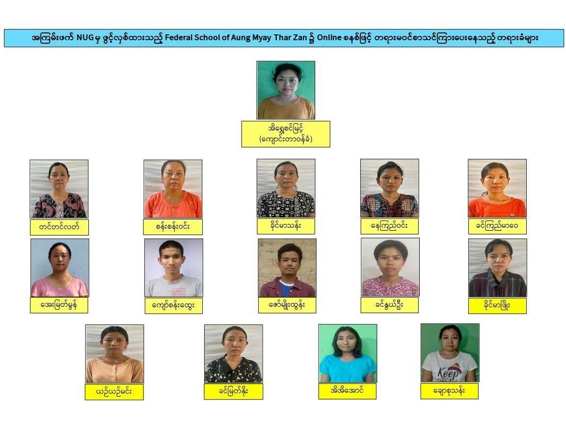 CrphMyanmar's tweet photo. The military junta arrested 15 teachers for organizing an online school "Federal School of Aung Myay Thar Zan" in #Mandalay.

To date, more 3️⃣2️⃣2️⃣5️⃣ have been killed, 2️⃣1️⃣2️⃣7️⃣6️⃣ were
arrested. 1️⃣7️⃣3️⃣9️⃣7️⃣ are still detained., @aapp_burma #Myanmar

 ➡️👉https://t.co/WywIrumqTr https://t.co/7NHGnbJAvt