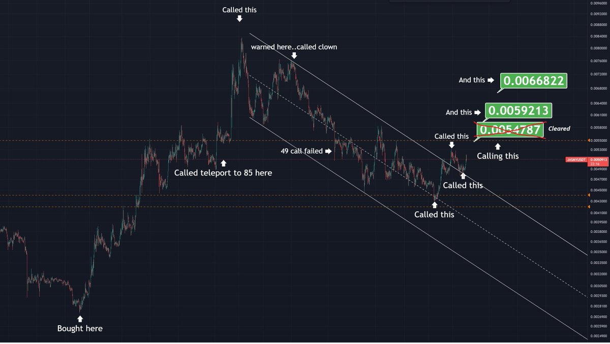 Christ the Solid Rock I Stand on Twitter "jasmy roadmap...updated."