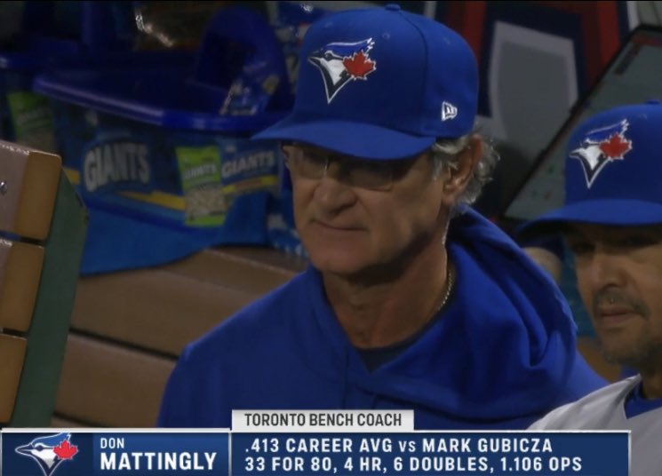 Addison on X: Don Mattingly in Blue Jays gear is just disgusting   / X