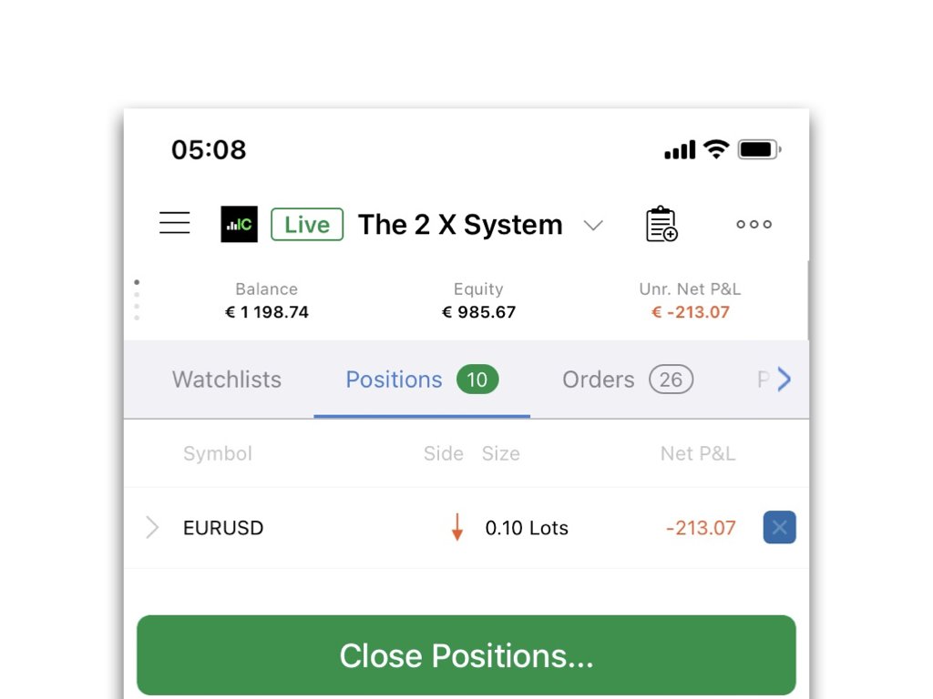 Talk to the Trader (@talktothetrader) / Posts / X
