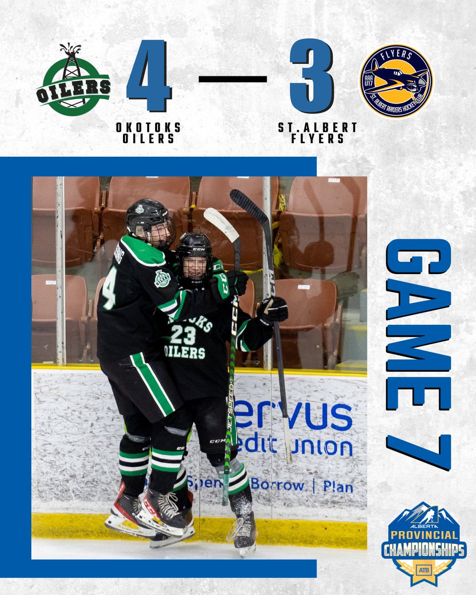 U17AAA Hockey Provincials (@u17_aaa) on Twitter photo 🚨FINAL SCORE: <a href="/OkotoksOilers/">Okotoks Oilers</a> WIN 4-3
vs <a href="/FlyersRaiders/">St Albert Flyers U17 AAA</a> in Game Seven
<a href="/HockeyAlberta/">Hockey Alberta</a>
#HAProvincials #ATBProvincials #U17AAAProvincials #GameSeven
📸 @tim_osborne 🚨FINAL SCORE: <a href="/OkotoksOilers/">Okotoks Oilers</a> WIN 4-3
vs <a href="/FlyersRaiders/">St Albert Flyers U17 AAA</a> in Game Seven
<a href="/HockeyAlberta/">Hockey Alberta</a>
#HAProvincials #ATBProvincials #U17AAAProvincials #GameSeven
📸 @tim_osborne