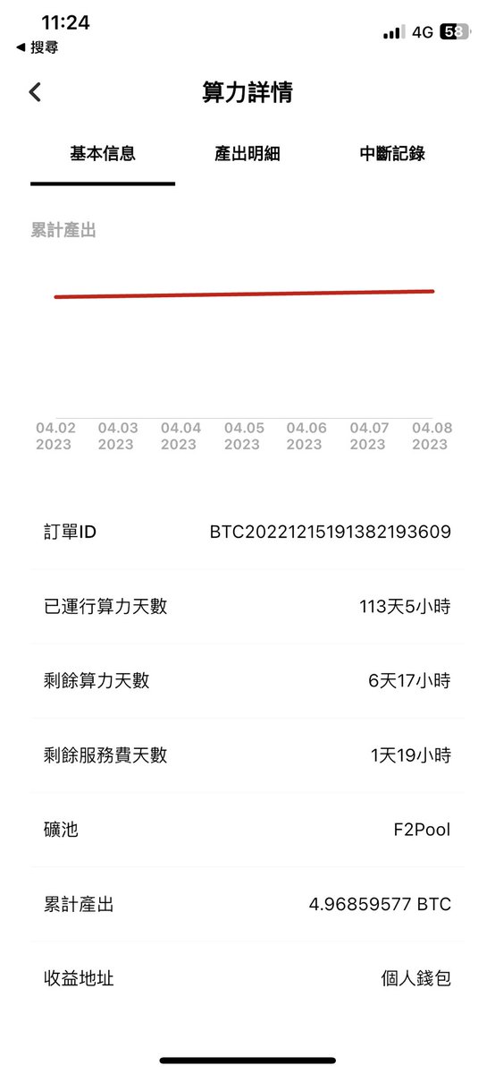 MichaelTurtle 2026年加油版 tweet media