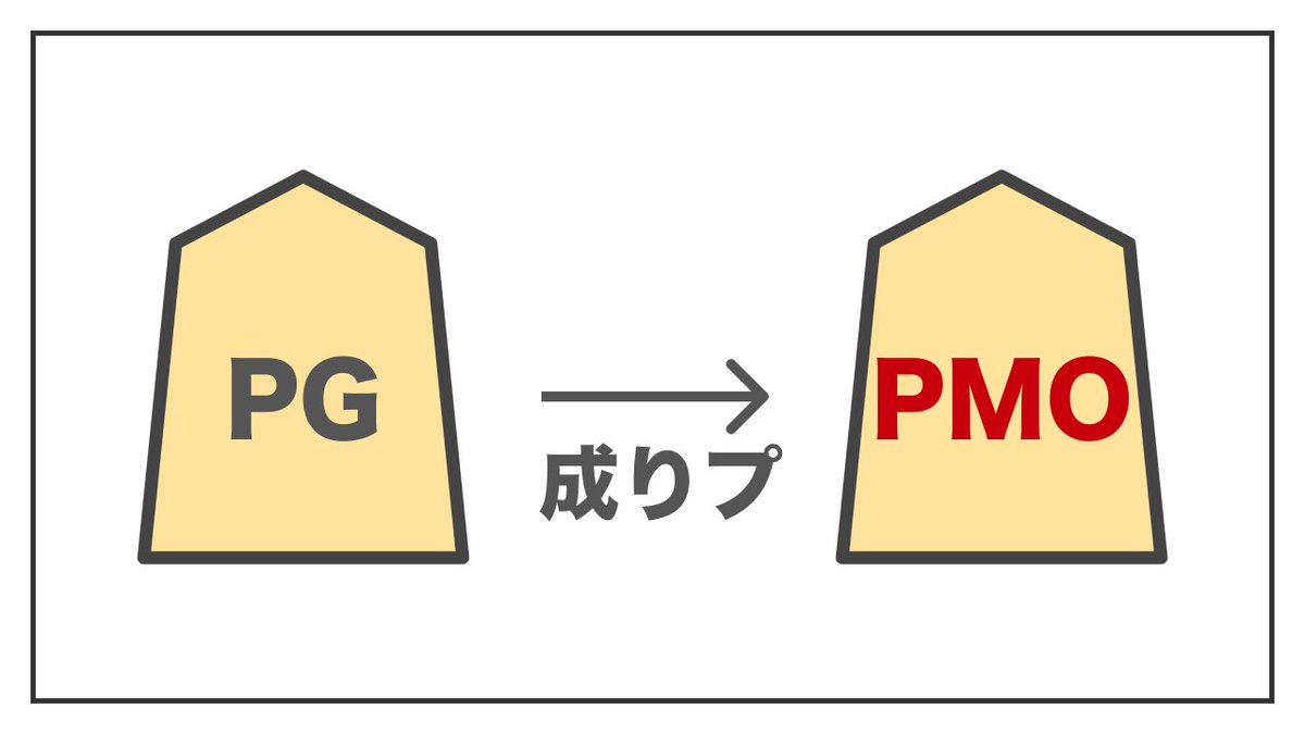 hpeo_jp's tweet photo. 終盤にはなんでも屋が多数発生 https://t.co/aloSJIehVe