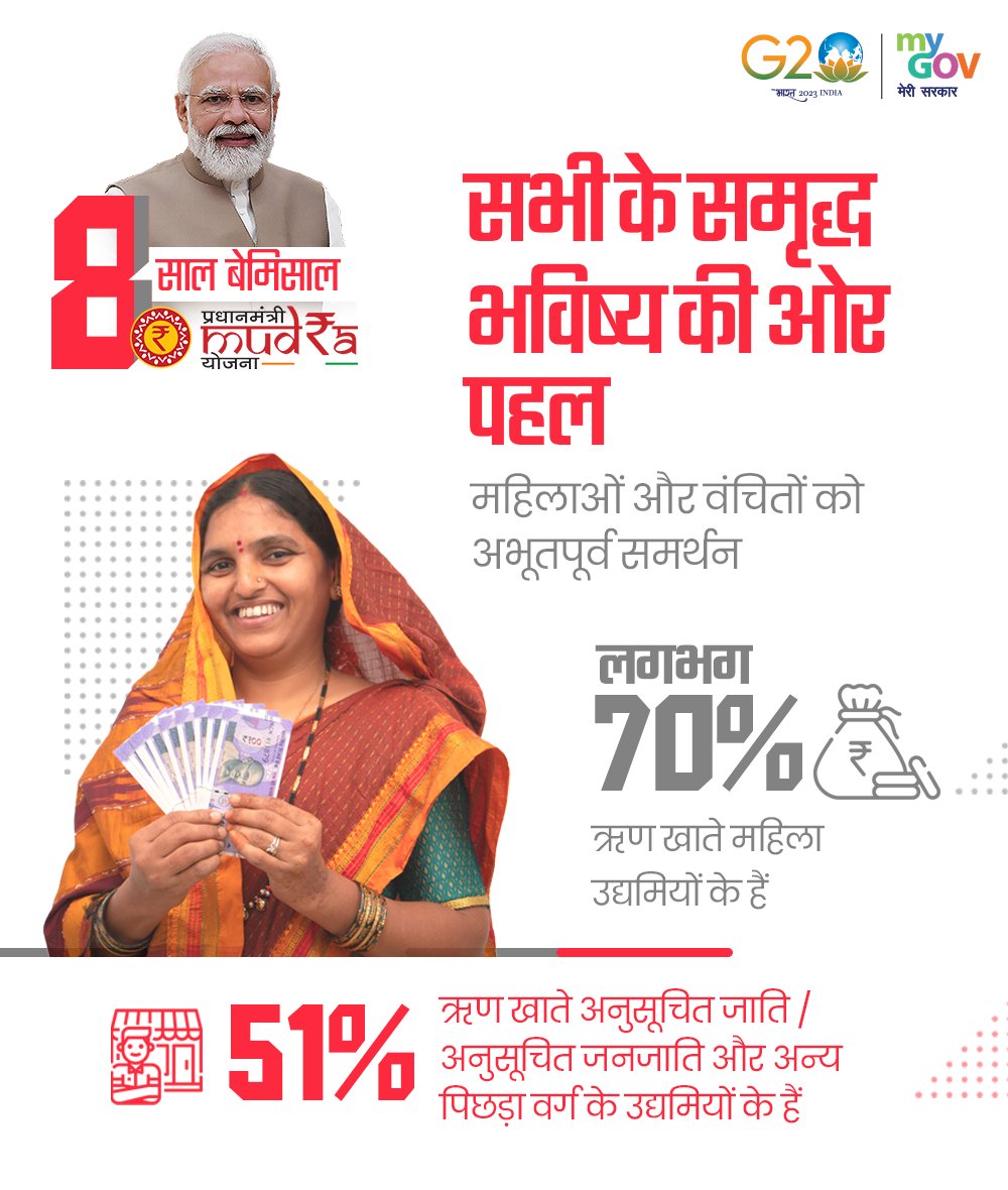 BJP4Bihar's tweet photo. आइए देखें, कैसे प्रधानमंत्री मुद्रा योजना द्वारा देशवासी #NewIndia में आत्मनिर्भरता की ओर निरंतर नए आयाम स्थापित कर रहे है। 

#8YearsOfMudraYojana https://t.co/7v3xFWGhaP