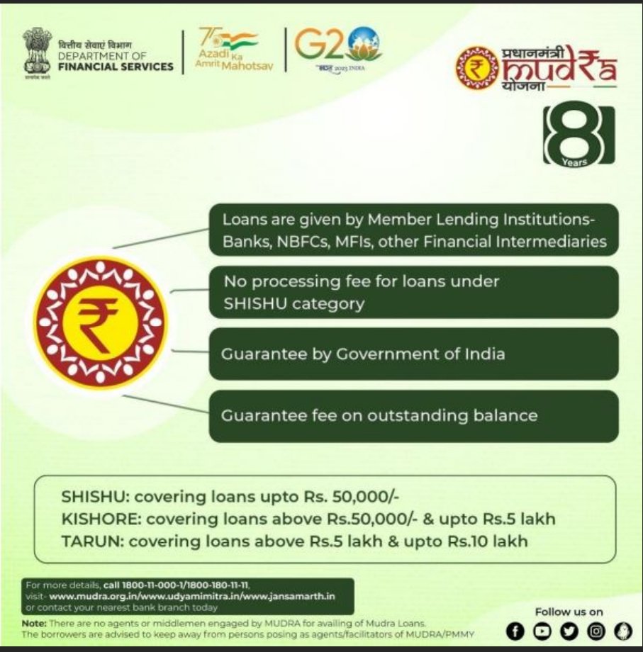 BJP4Bihar's tweet photo. Launched on 8 April 2015, Pradhan Mantri MUDRA Yojana provides loans up to Rs 10 lakh to the non-corporate, non-farm small/micro enterprises in manufacturing, trading and service sectors including activities allied to agriculture. 

#8YearsOfMudraYojana https://t.co/kT3XG6AvPn