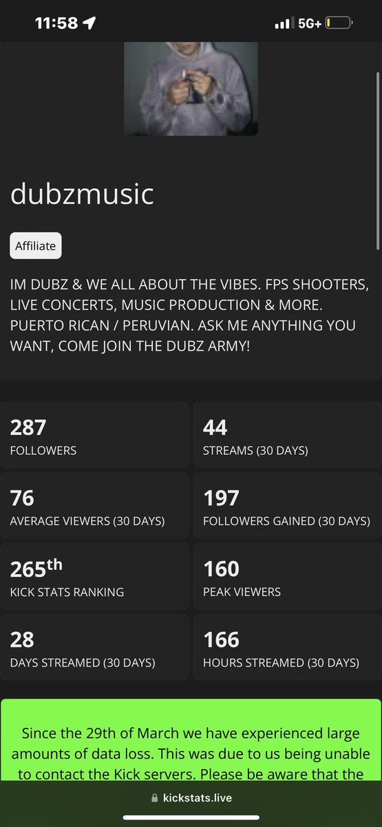 DubzMusic's tweet photo. Another amazing night on @kick ! We hit #1 on MW2 again, it’s been everyday this week & the numbers are getting up there. So happy I took the switch from Twitch, but I would LOVE if we could possibly get Kick to see this & give us partner before the live concert I have coming up for my birthday! Thank you for all the continued support; this is only the beginning of our journey 💚 #kickstreaming @StakeEddie @Trainwreckstv