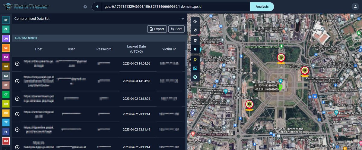 Fusion Intelligence Center @ StealthMole tweet media