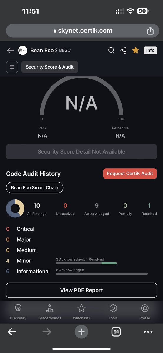 RenegadeMstr's tweet photo. How many Crypto Projects have you seen rock a show like this? If any, not many. ZERO critical, major or medium issues on a Certik Audit🔥🔥🔥
Binance? Nah 1 major, Pancake swap?Nah 1 major, Polygon? 1 Critical, 1 Major.

#BESC Blockchain unlike the rest🔥

https://t.co/4P8EWlX27x https://t.co/fkWvpNPpW4