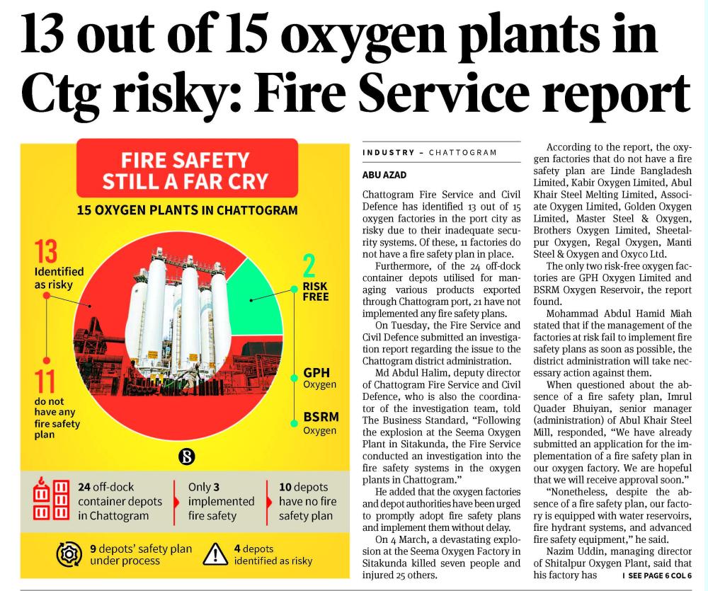 _abuazad's tweet image. 13 out of 15 oxygen plants in #Chattogram risky.

Twenty-one out of 24 #offdock #containerdepots have not implemented any #firesafety plans : #FireService #report

lnkd.in/gJFKMDY4