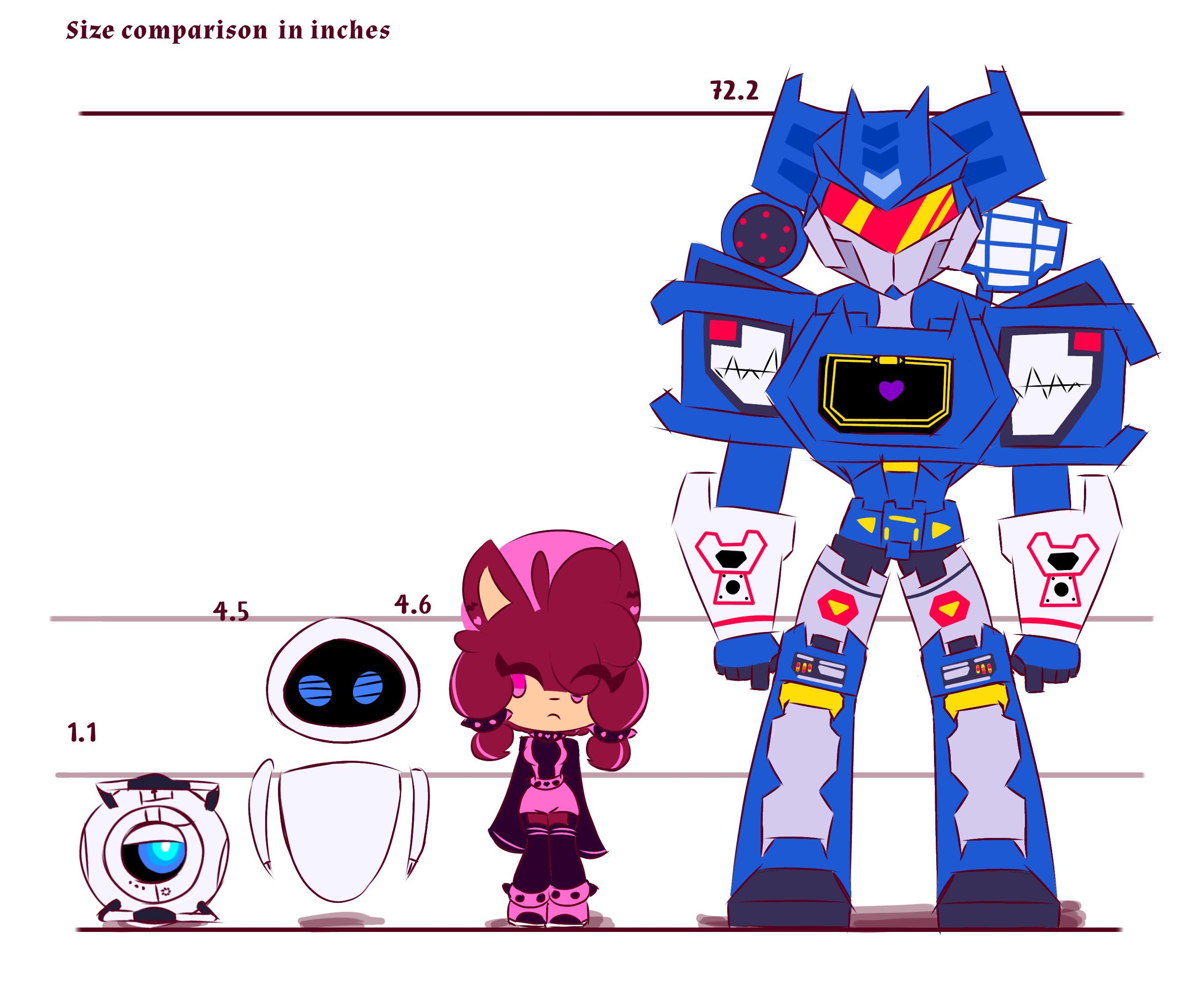 Kawaiichibidoll (gabyhedgehog_) / Twitter