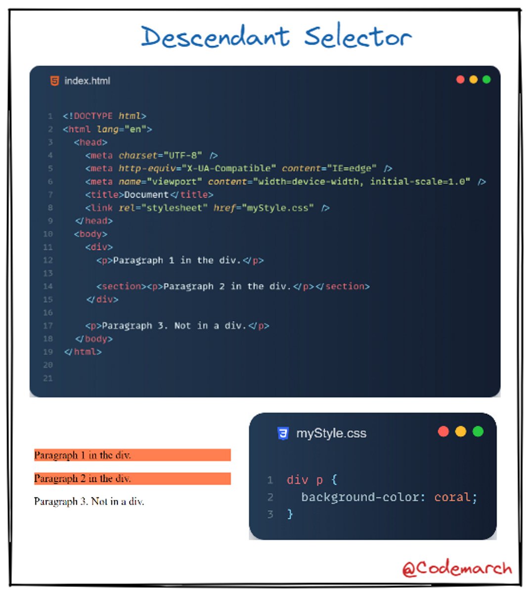 Advanced CSS Selectors: Exploring lesser-known CSS selectors and their ...