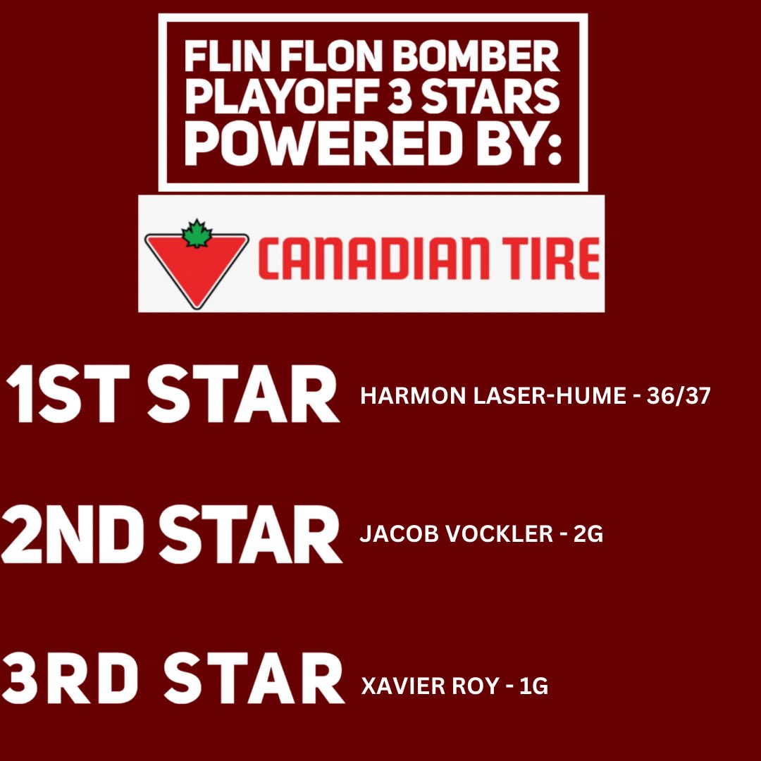 Flin Flon Bombers on Twitter "Tonight’s Canadian Tire 3 Stars"