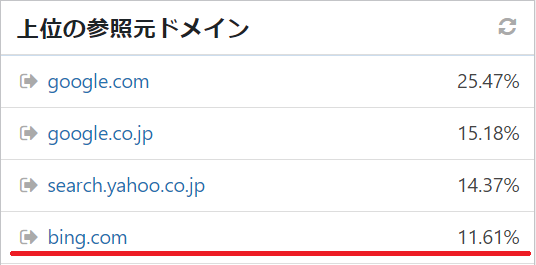 Find_Zero_ tweet picture
