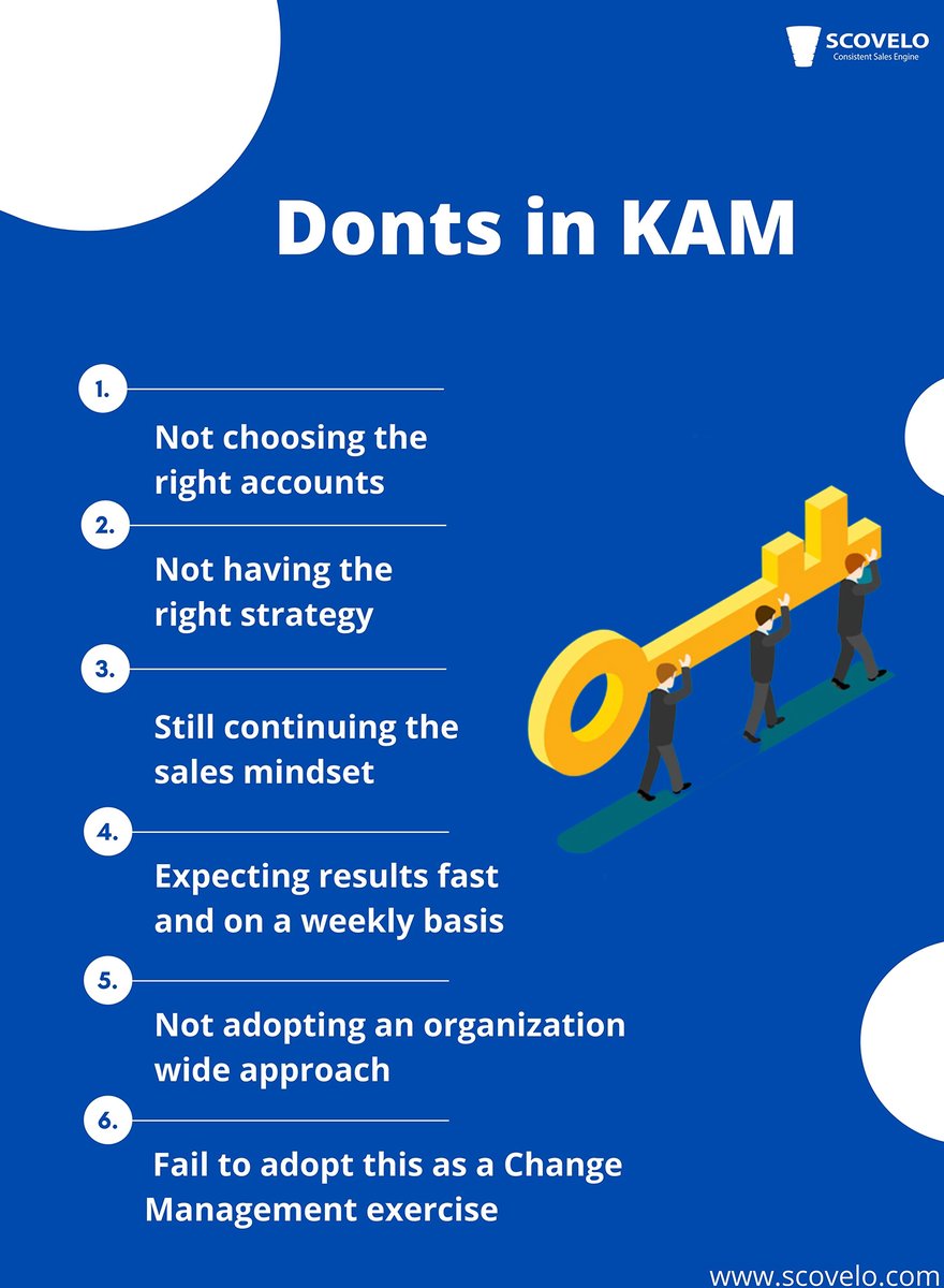 scovelodigital's tweet image. What are the Donts in KAM?

Visit - scovelo.com/key-account-ma… for more... 

#keyaccount #strategicaccounts #keymanagement #keyaccountplanning #ScoVelo