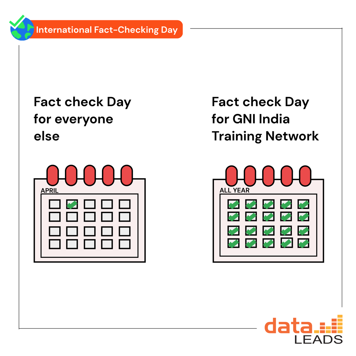data_LEADS's tweet photo. Without a doubt, everyday is indeed a day for #factchecking at the @GoogleNewsInit India Training Network
#internationalfactcheckingday #FactsMatter #FactCheckingIsEssential https://t.co/Ps6IxpXSR5