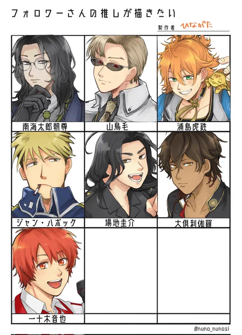 #フォロワーさんの推しが描きたい 
遅くなりました!!!!
ありがとうございます🥰
初めて描くキャラ多くて楽しかったです💗
テンプレートお借りしました https://t.co/DIuhXMBOg2