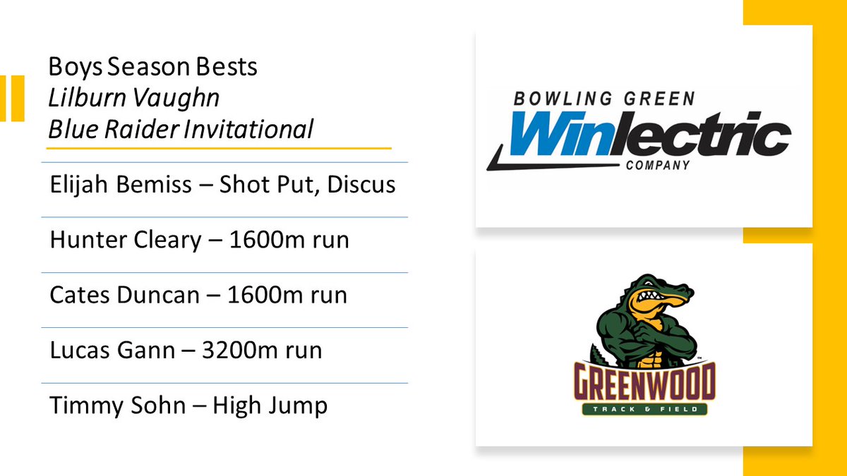 Bowling Green Winlectric Boys Season Bests from the 4/6 Lilburn Vaughn Blue Raider Invitational!🐊