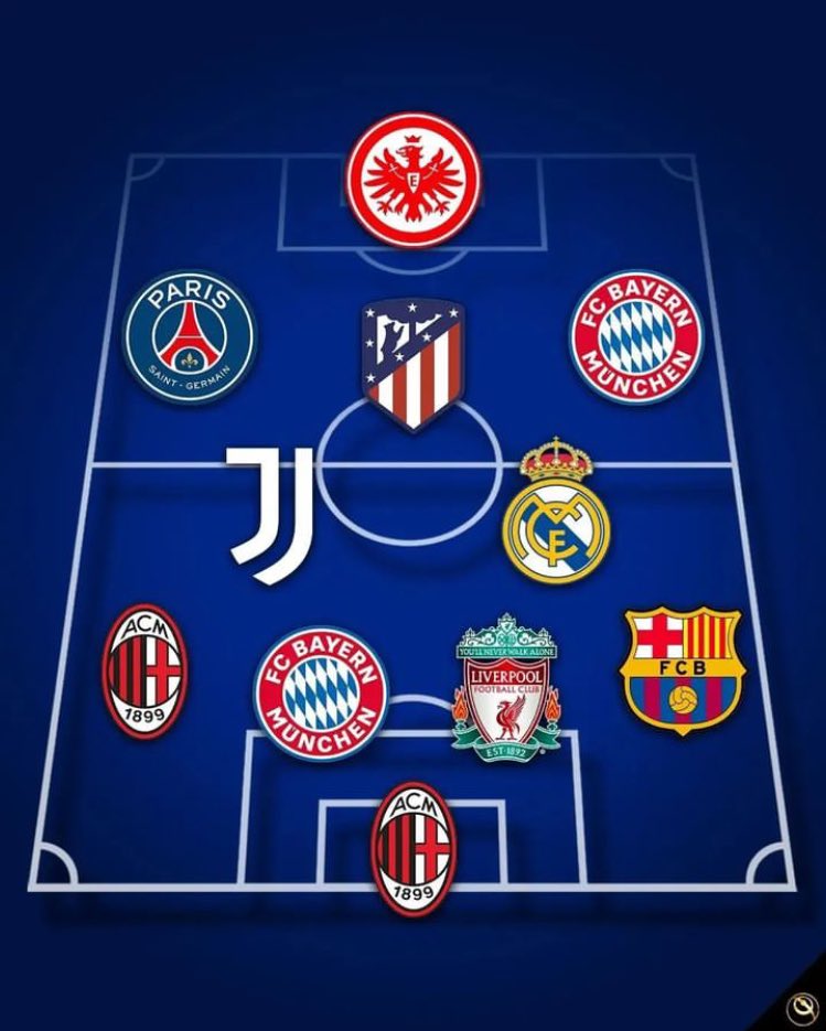 Joshua__Ubeku's tweet image. Guess the national team. 😌