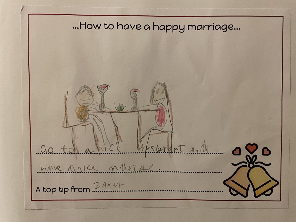 WindleshamTweet's tweet photo. Congratulations to our Pre-Prep Reception teacher Ms Harrison on her marriage. Wishing you all the best for your special day, from everyone at Windlesham House School π π π π°
#Wedding #Marriage #Congratulations #Prepprep #Teacher #WindleshamHouseSchool https://t.co/Xf7tiSHuZ9