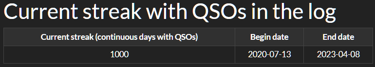 Paul M0TZO 🏳️🌈🇬🇧🇬🇬🇪🇺 tweet media