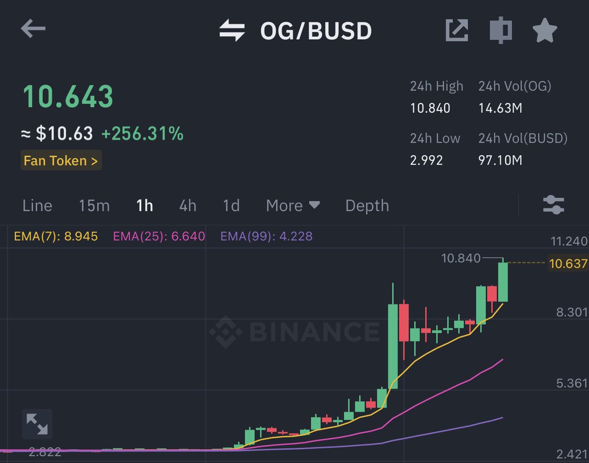 digishahed's tweet image. $og flying after while 

$spa ⌛️⌛️⌛️