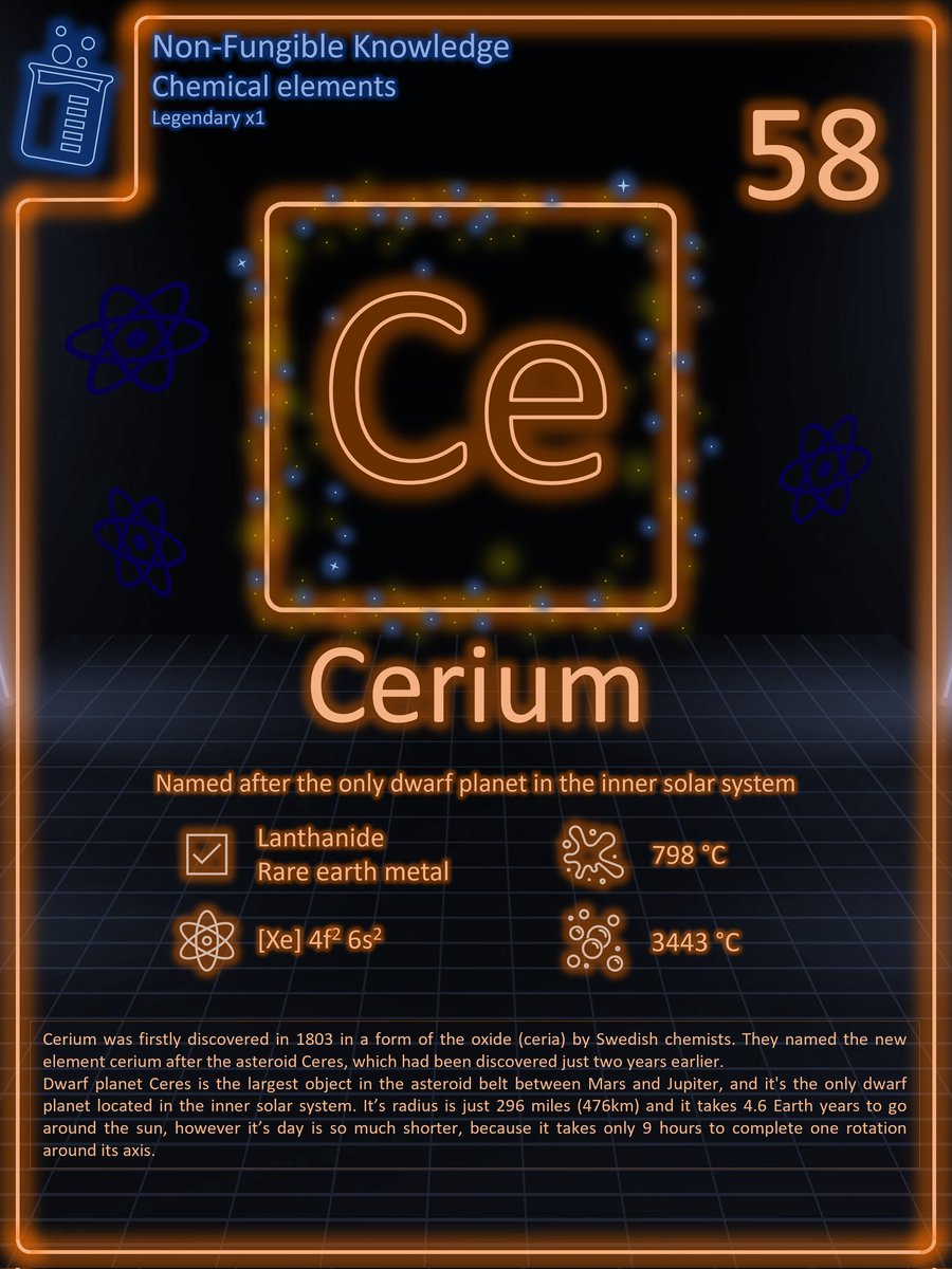 NfkMike's tweet photo. Cerium - named after the dwarf planet in our solar system 🪐

#NFTs #NFTCommunity #DAO #NFTProject #NFKNFT https://t.co/r6kqT83415