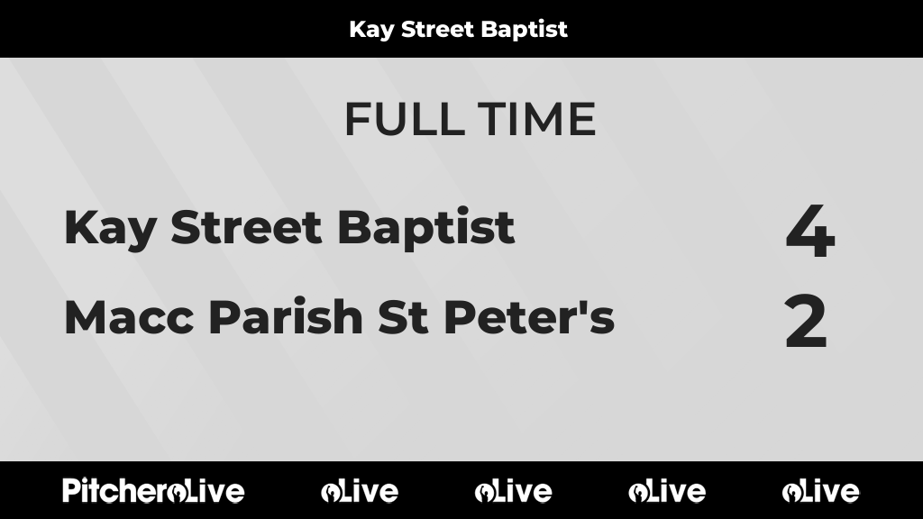 KSBFC's tweet photo. FULL TIME: Kay Street Baptist 4 - 2 Macc Parish St Peter's
#KAYMAC #Pitchero
https://t.co/6aPoYhMfdC https://t.co/EsNs4ShQIq