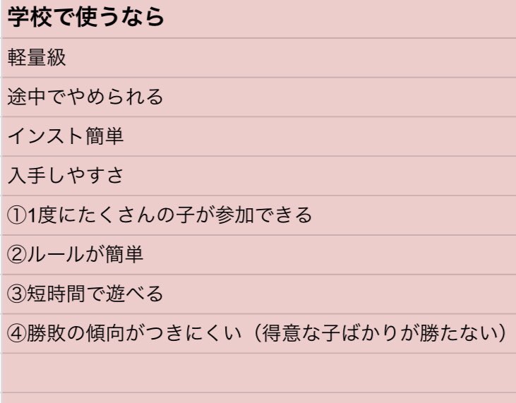 harehare963's tweet photo. 【小学校に置くといいよ！ボドゲ一覧】　
　
たくさんの方からアドバイスをいただきボードゲームが好きな方々のボドゲ愛を感じました😭😭

ありがとうございます！！！！！

メモが追いつかないのでまとめました

表内のボドゲは全て子どもたちと体験された方のご意見です

抜けなどあった場合は🙏 https://t.co/pAjadDGD8x
