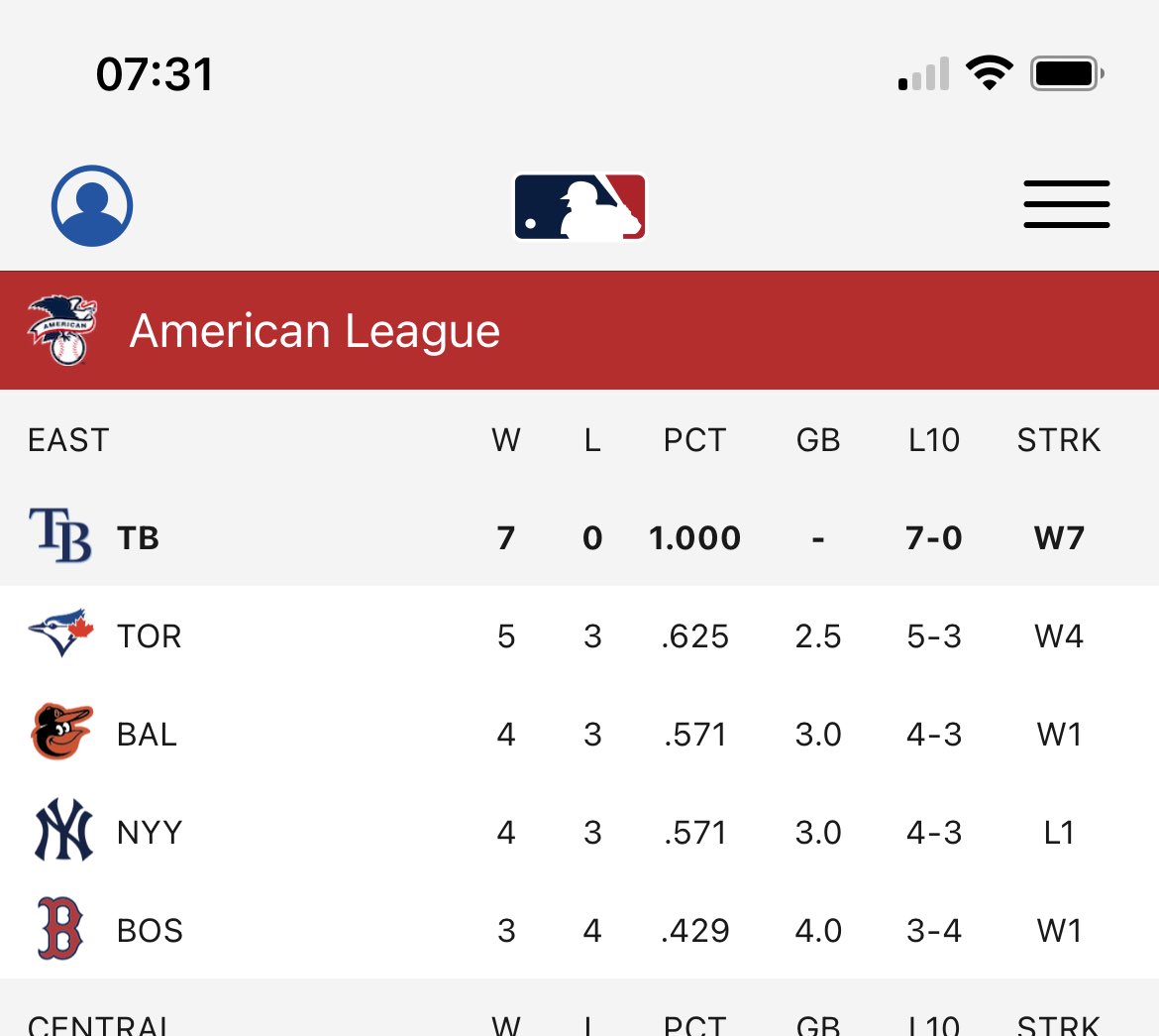 glenn_newberry's tweet image. There’s still a long way to go but sure as hell enjoying the ride #letsgorays #raysup