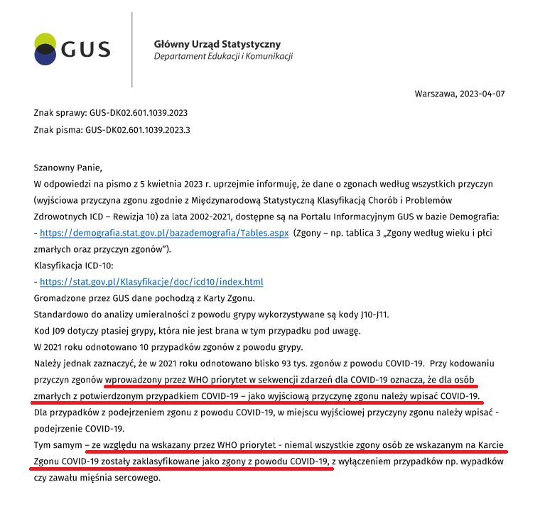 Już nawet GUS wprost potwierdza, na czym polegało pandemiczne oszustwo: wystarczył pozytywny wynik testu "na covid-19", aby "ze względu na wskazany przez WHO priorytet" zgon był zapisany jako zgon "na covid-19".

I dlatego testowano "na covid" i nie testowano "na grypę".😊