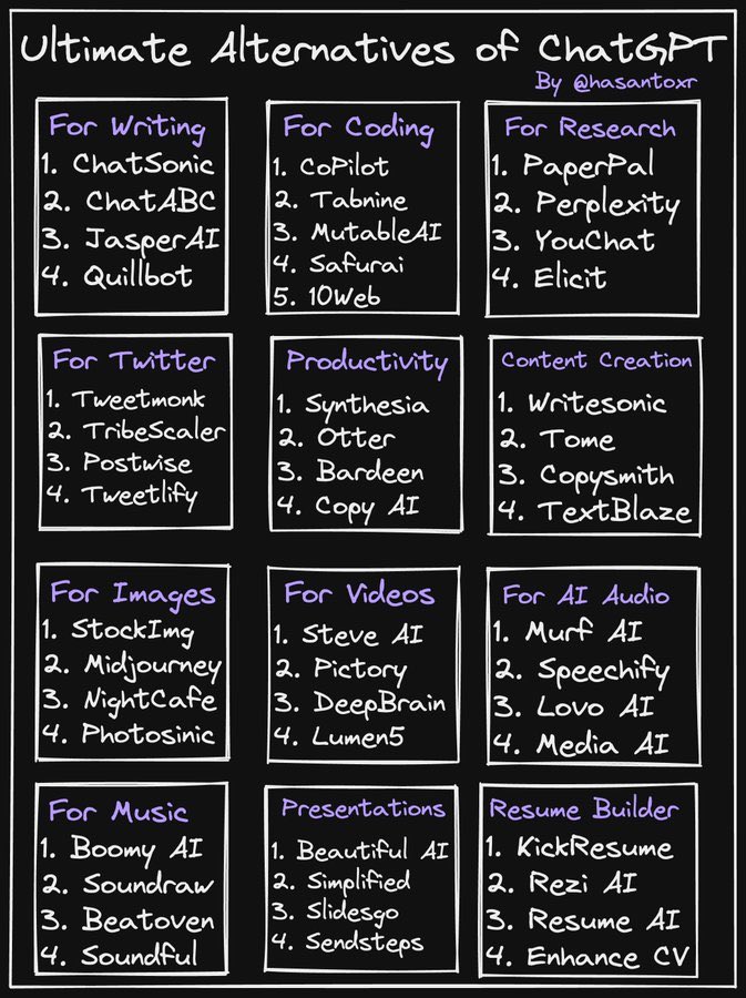 Alain GOUDEY tweet media