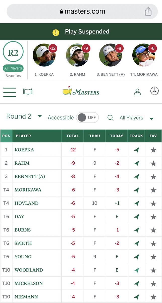 iamELQUE's tweet image. Hovland led R1 and now Koepka leads R2.. I can’t even predict who’ll win this year’s masters anymore. Bennett might as well be the surprise winner @PGATOUR #PGAmasters