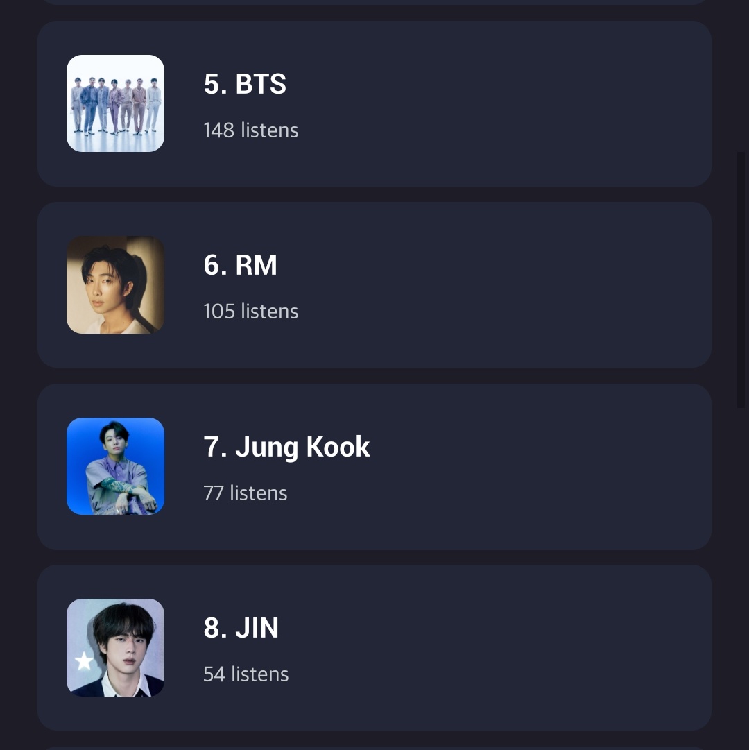Lyn Pt 2 On Twitter what Does Your Top 10 Artist Of The Month 8 lyn-pt-2-on-twitter-what-does-your-top-10-artist-of-the-month-8