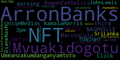 Trending in my timeline now:  #ArronBanks (2)  #NFT (2)  #Mvuakidogotu (1)  #Umeanzakumdanganyamtoto (1)  #third (1)  #Wetin (1)  #morning (1)  #MarvinLule (1)