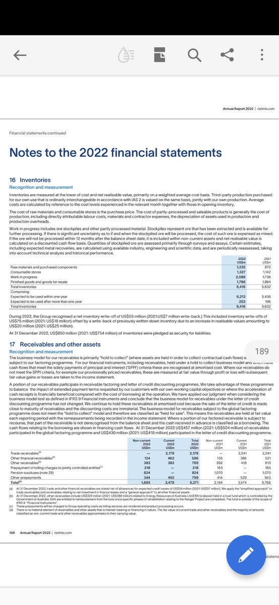 Nzekete AG on Twitter "1/2)Who owns the Gold mined from the Ground
