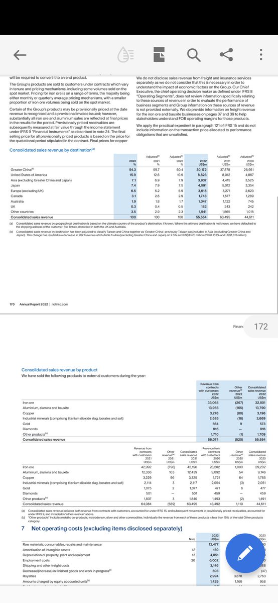 Nzekete AG on Twitter "1/2)Who owns the Gold mined from the Ground