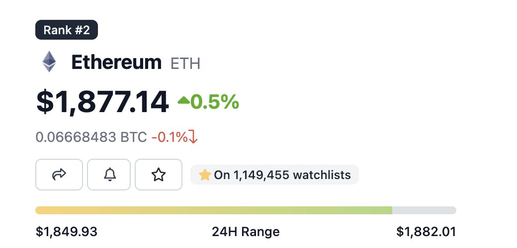 #ETH at the moment.