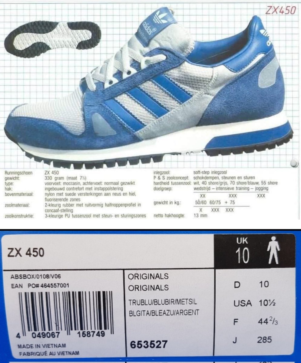 DeadstockDixon's tweet photo. True Blue/Blue Bird/Metalic Silver
#SaturdayStripes
#ZX450 https://t.co/stlHR4Uod4