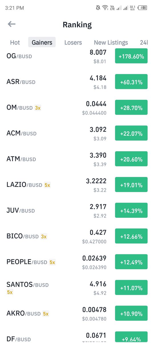 cryptovand's tweet photo. #Binance Top gainers! 🤑💰 https://t.co/XsDL6lJD8Q