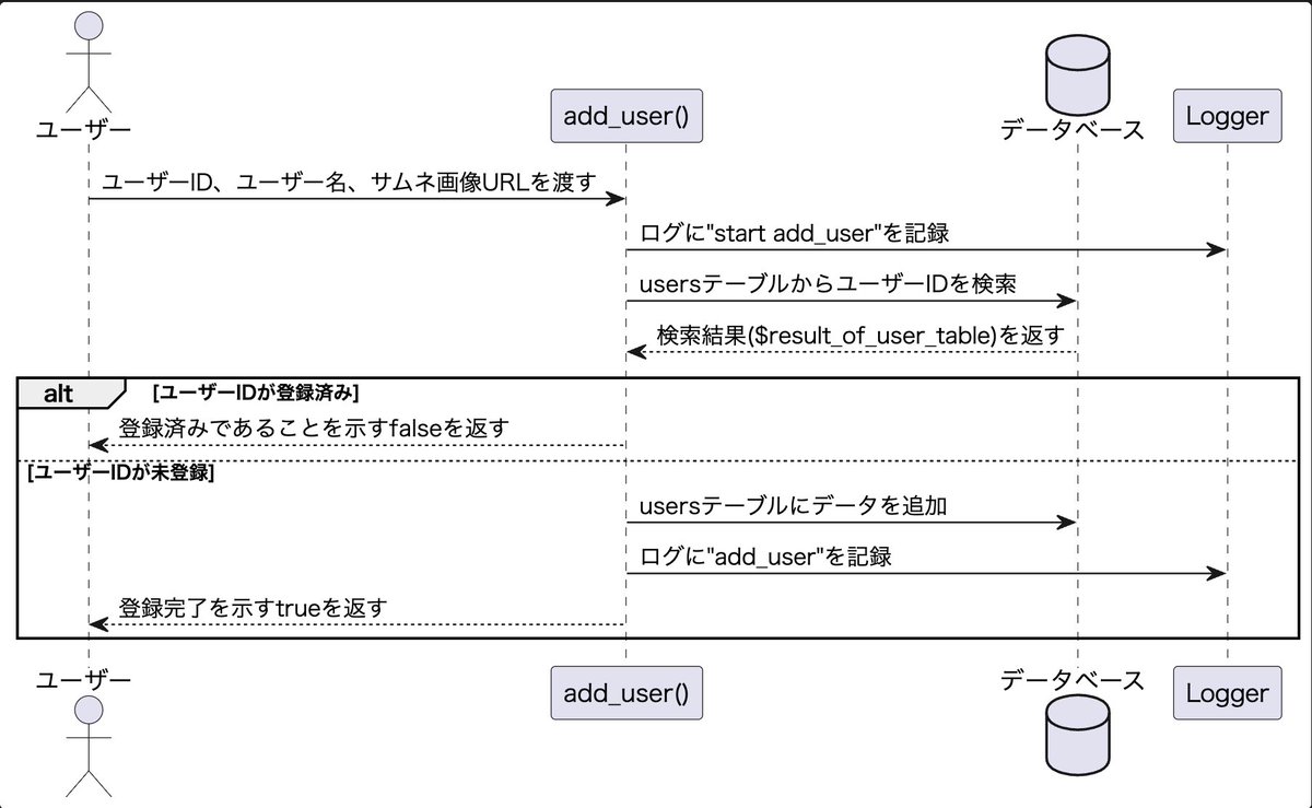 shota_ueyama tweet picture