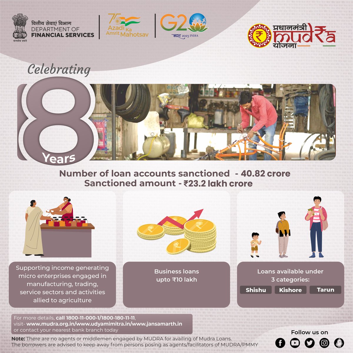 Ministry of Finance on Twitter "Supporting generating micro