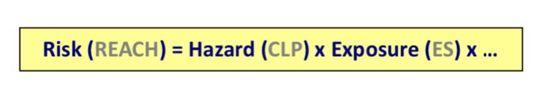 #CSS
#ChemicalStrategyForSustainability

 Achieve the highest level of protection and the lowest level of exposure

from: Hazardous substances
for: Human health and environment

Do not forget that :)
