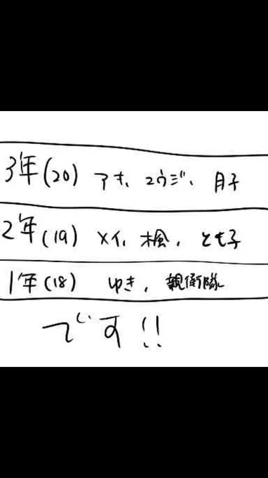 昔担当さんに送った
強ガール年齢確認表 