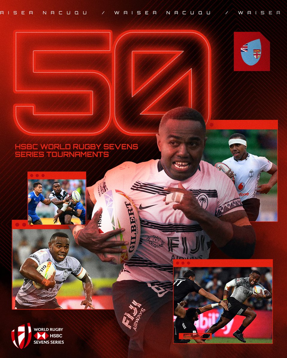 SVNSSeries's tweet photo. A @fijirugby great for so many years 🇫🇯

Congratulations on 50 #HSBC7s Series tournament appearances, Waisea Nacuqu 👏

#Singapore7s https://t.co/DK5lqfgSDF