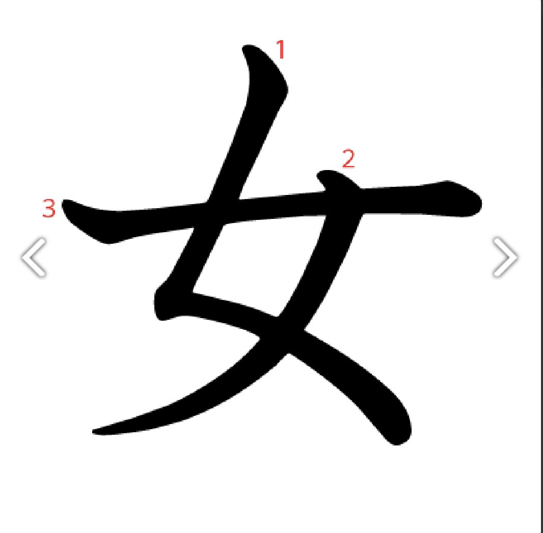HiroJP_acad's tweet photo. Do you know くのいち?
This is Female Ninja.

Why they are called くのいち?

く+ノ+ 一 = 女 Female 

That’s why kanji is interesting!

⤵︎Short Lesson Video
3 kind of “haha” in Japanese! にほんご 
https://t.co/jpW9c71NYR

#learnjapanese #LearnJapanese #kanji #jlpt #JLPT #日本語 https://t.co/KnmICFgtZB