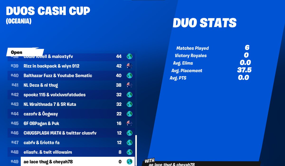 Oce Bottom 10 tweet media